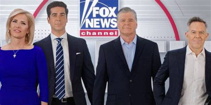 Fox News Channel: The Five Cast &ndash; Your Ultimate Guide