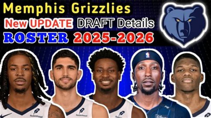 Memphis Grizzlies Depth Chart: A Comprehensive Guide for Fans and Enthusiasts