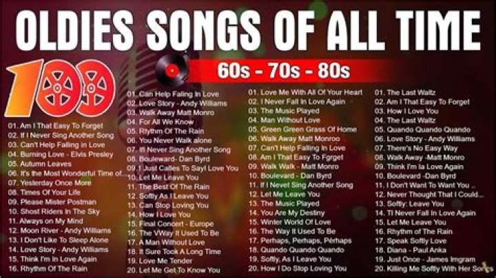 Top Popular Songs in 1967: A Journey Through Music History